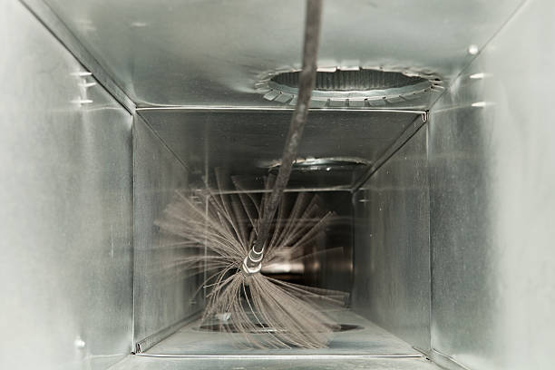 Best Duct Cleaning for Offices  in Carleton, MI